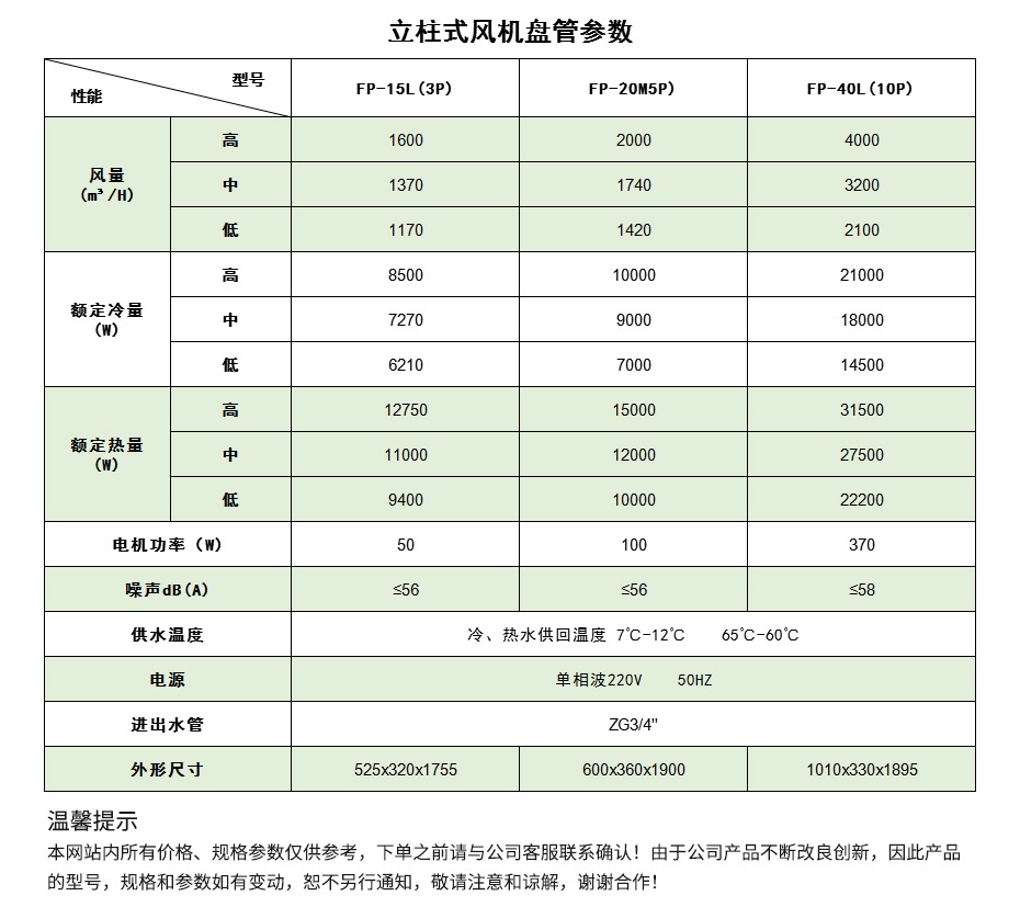 7_看图王